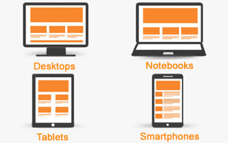 design web multipiattaforma compatibili su supporti desktop e mobili